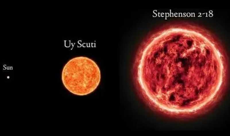 Stevenson 2-18: The Cosmic 'Puffball' Star That Could Swallow Saturn